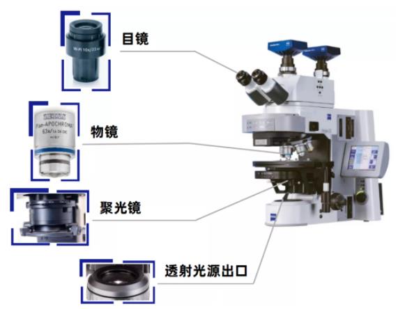 怀柔蔡司怀柔光学显微镜