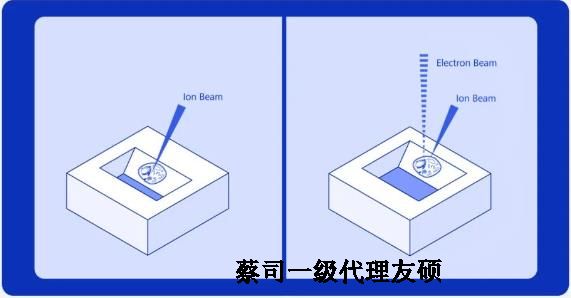 怀柔扫描电子显微镜